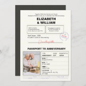 Paspoort 50e Jubileum Kaart (Voorkant / Achterkant)