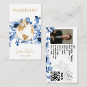 Paspoort Reisbureau Wereldkaart Boarding Pass Visitekaartje (Voorkant / Achterkant)