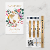 Paspoort Reisbureau Wereldkaart Boarding Pass Visitekaartje (Voorkant / Achterkant)