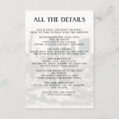 Paspoortgegevens New York City Informatiekaartje (Voorkant)