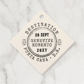 Paspoortstempel BEWERKBAAR KLEUR Reizen Thema Bedankjes Labels (Voorkant)