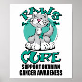 Passen voor de Cure Cat Ovarian Cancer Poster (Voorkant)