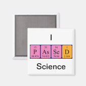 Passende wetenschap periodiek tabel naam magneet (Voorkant / Achterkant)