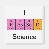 Passende wetenschap periodiek tabel naam magneet (Voorkant)