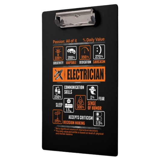 Passie Al het Elektrisch Klembord (Links)