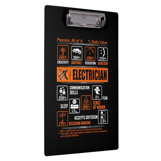 Passie Al het Elektrisch Klembord (Rechts)