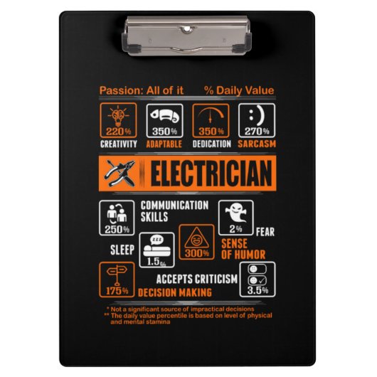 Passie Al het Elektrisch Klembord (Voorkant)