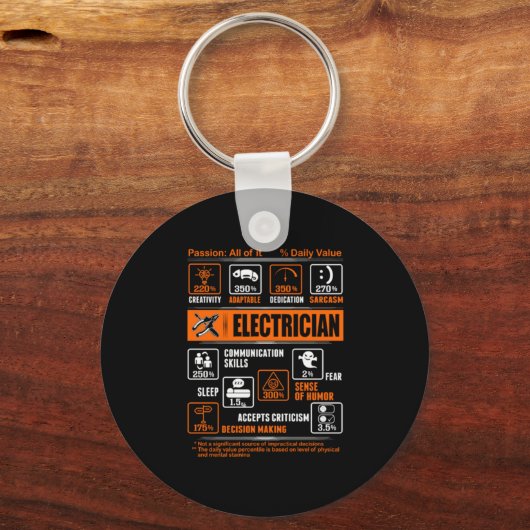 Passie Al het Elektrisch Sleutelhanger (Voorkant)