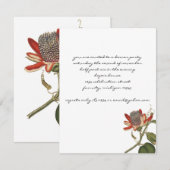  Passie-ventilator Kaart (Voorkant / Achterkant)