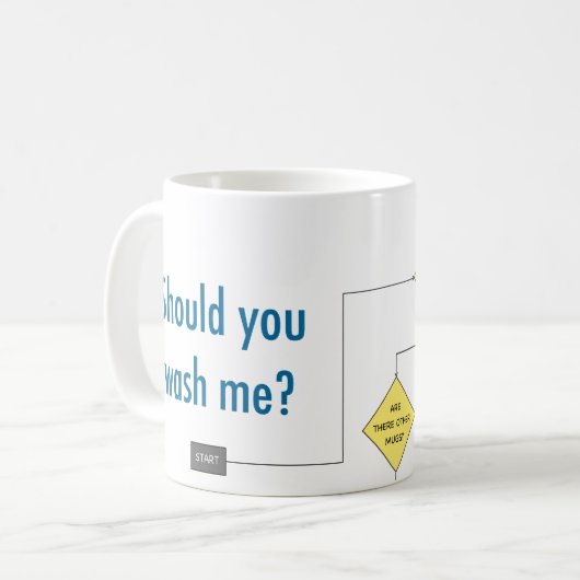 Passieve agressieve Mok (Voorkant links)