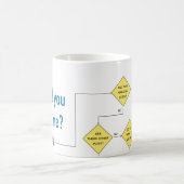 Passieve agressieve Mok (Center)