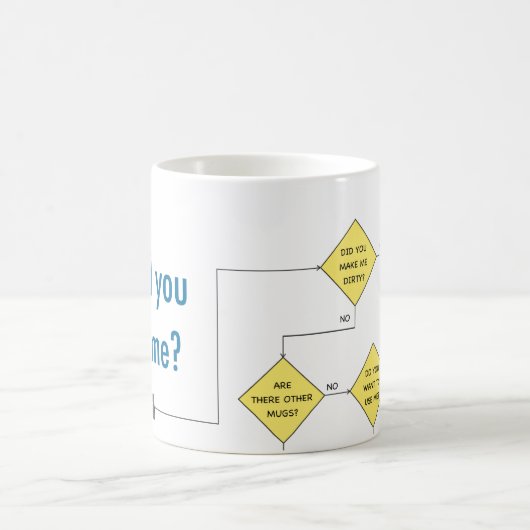 Passieve agressieve Mok (Center)