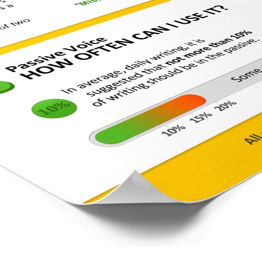 Passieve en niet-agressieve stem poster (Hoek)