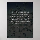 Passieve inkomens versus salaris - Succes en robuu Poster (Voorkant)