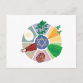 Passover Briefkaart (Voorkant)
