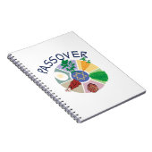 Passover Notitieboek (Rechterzijde)