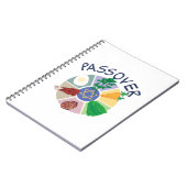 Passover Notitieboek (Linkerzijde)