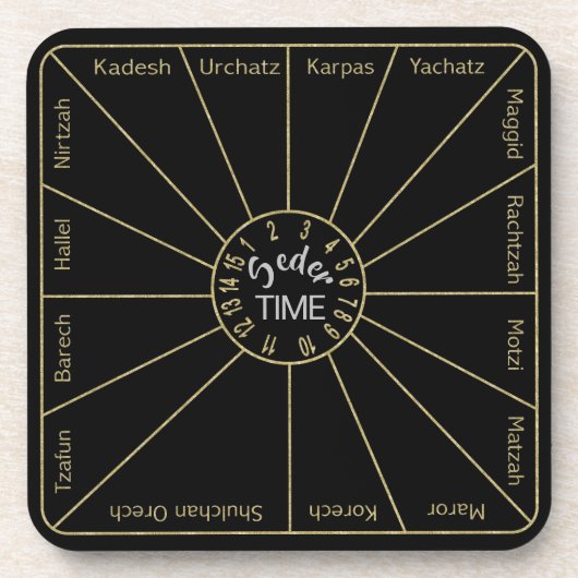 Passover-Onderzetters "Seder 15 Stappen" Bier Onderzetter (Voorkant)