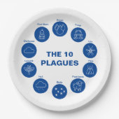 Passover Seder De 10 Plagues Blue en White Papieren Bordje (Voorkant)
