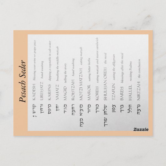 Passoversederkaart Briefkaart (Achterkant)