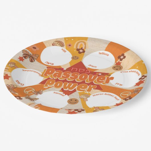 Passoverstroomretro Papieren Bordje (Gekanteld)