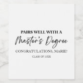 Past goed bij een afstudeercadeau voor een masterd wijn etiket (Enkel label)