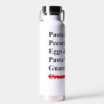 Pasta Carbonara Ingrediënten