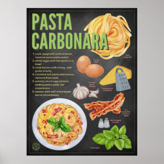 Pasta Carbonara Recept Krijtbord Keuken Kunst Poster