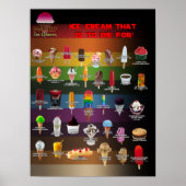 Pasta City Ice Cream Poster/Menu Poster (Voorkant)