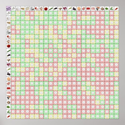 Pasta match 2 17 x 17 poster (Voorkant)