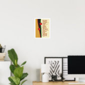 Pasta Namen Keuken Kunst poster (Thuiskantoor)