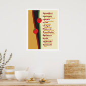 Pasta Names Kitchen Art poster (Keuken)