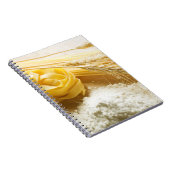 pasta notitieboek (Rechterzijde)