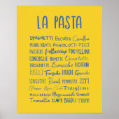 Pasta-poster Poster (Voorkant)
