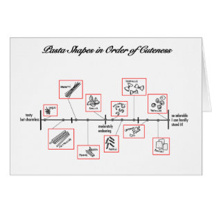 Pasta-schaal: kaarten