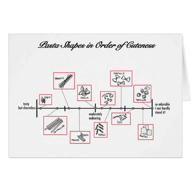 Pasta-schaal: kaarten (Voorkant Horizontaal)