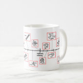 Pasta-schaal: mokken (Voorkant rechts)