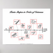 Pasta-schaal: posters (Voorkant)