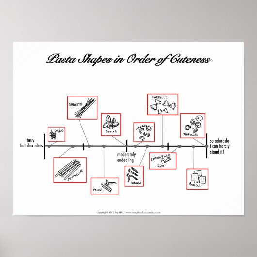 Pasta-schaal: posters (Voorkant)