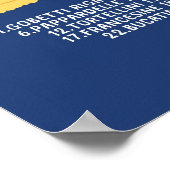 Pasta Types Keuken Decor Poster (Hoek)