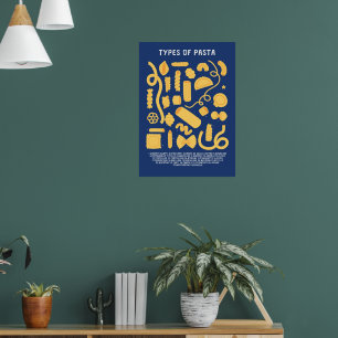 Pasta Types Keuken Decor Poster