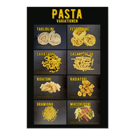 Pasta Variationen Perfect Poster (Voorkant)