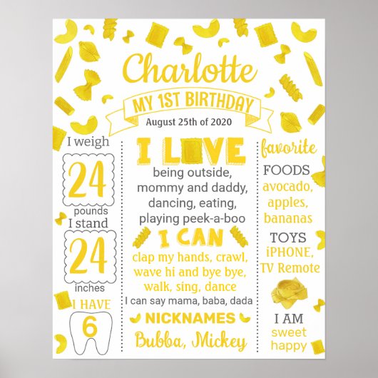 Pasta Verjaardag mijlpaal teken 1064 Poster (Voorkant)