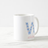 Pastel Bloemen Letter W Monogram Koffiemok (Voorkant rechts)