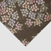 Pastel bloemenpatroon tissuepapier (Detail)