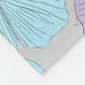 “Pastel Bloemige Fleece Deken" Deken (Hoek)