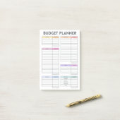 Pastel Budgetplanner Lay-out Post-it® Notes (Op bureau)
