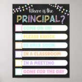 Pastel Chalkboard Waar is het hoofddeurbord Poster (Voorkant)