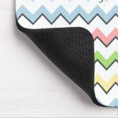 Pastel Chevron-Drop Shadow by Shirley Taylor Muismat (Hoek)