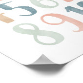 Pastel Cijfers Meisje Babykamer Decor Poster (Hoek)